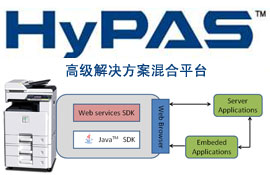 標(biāo)志：ECOSYS